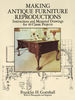 cover image of Making Antique Furniture Reproductions